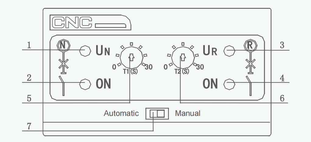 Controller Panel နှင့်ဖော်ပြချက် ATS အလိုအလျောက်လွှဲပြောင်းခလုတ်