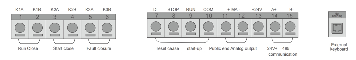 Bypass Soft Starter Terminal wiring