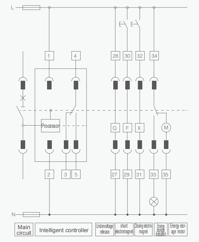 FORMPLASTICT INTRAGAD CIRCUITE CIRCUCHE BREAKARY DIAGRAM 2