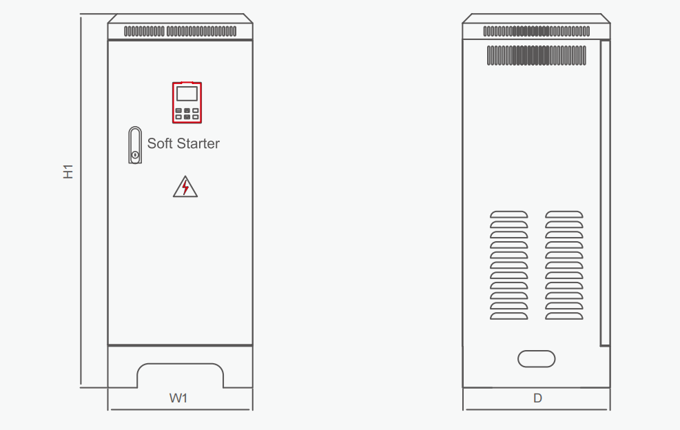 Soft start control cabinet size