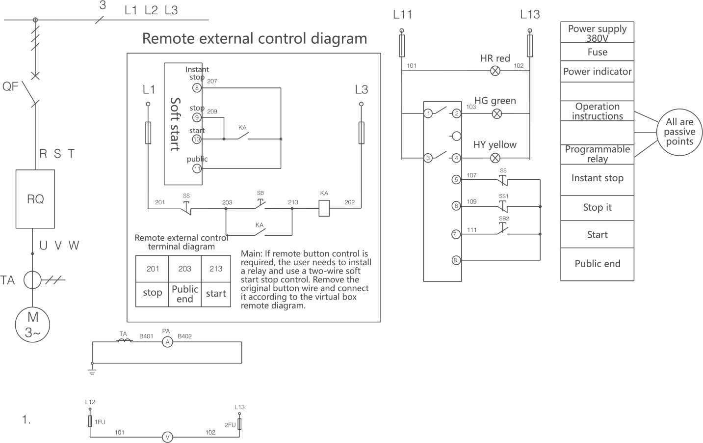 Soft start control cabinet topology