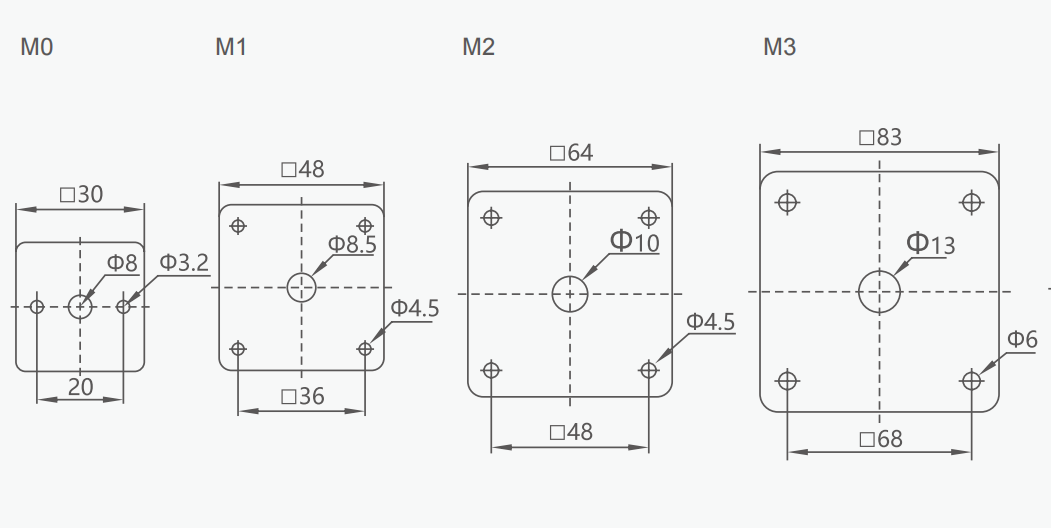 Universal Changeover Switch LW26 SIZE