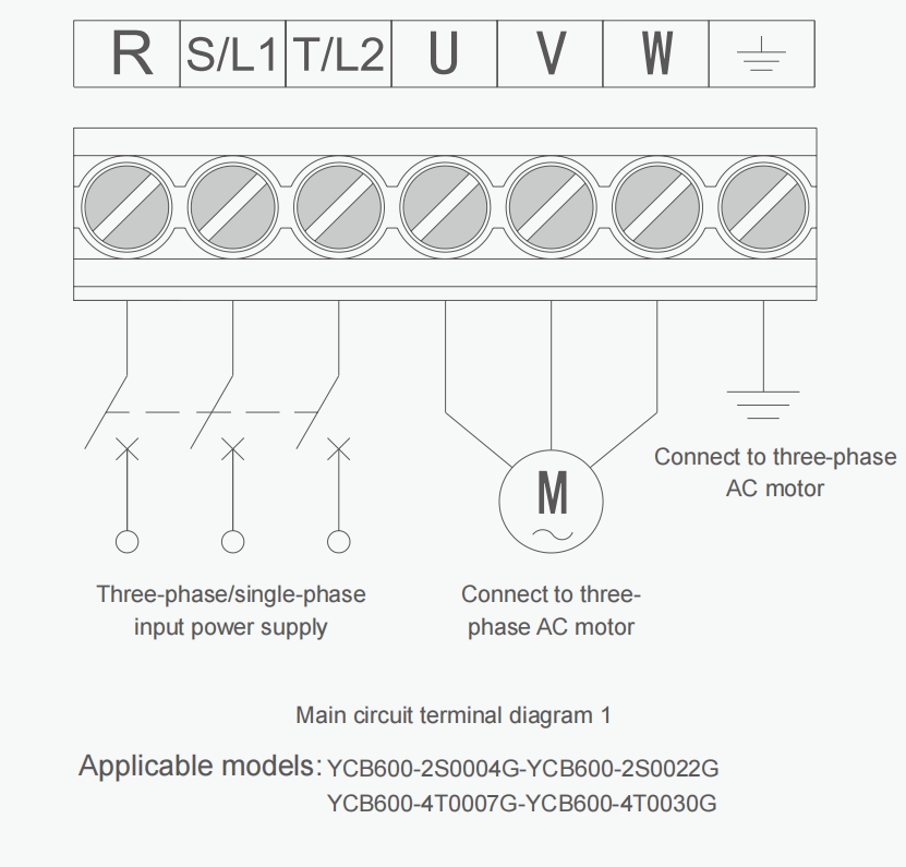 Vektorfrekvens Inverte YCB600 Main Circuit Terminal Diagram 1